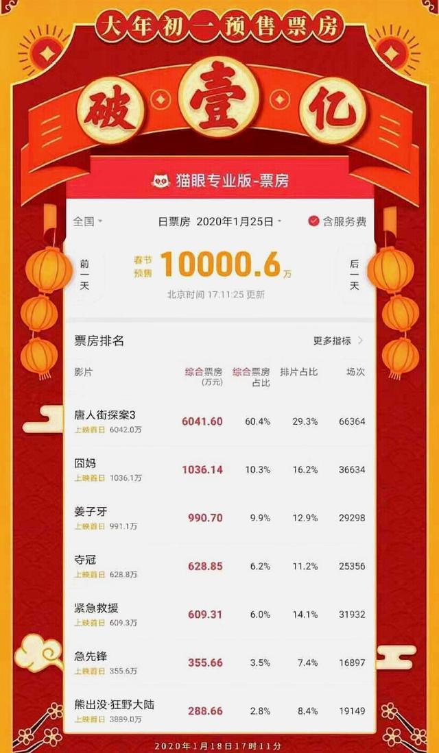2024正版今晚開(kāi)特馬,全身心數(shù)據(jù)指導(dǎo)枕_跨平臺(tái)版74.774