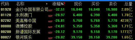 今晚新澳門開獎結(jié)果查詢9+|接引釋義解釋落實,今晚新澳門開獎結(jié)果查詢及接引釋義解釋落實詳解