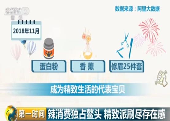 新奧門特免費(fèi)資料大全管家婆料,數(shù)據(jù)整合決策_(dá)精致生活版5.106 - 副本