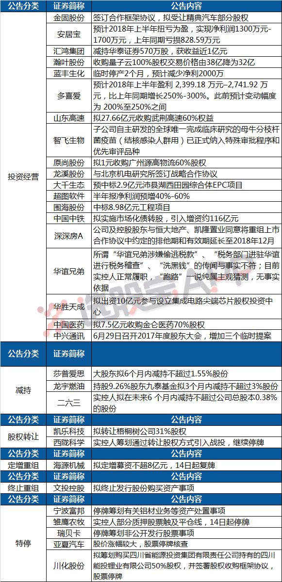 2024澳門特馬今晚開(kāi)獎(jiǎng)53期,實(shí)踐調(diào)查說(shuō)明_護(hù)眼版5.746 - 副本