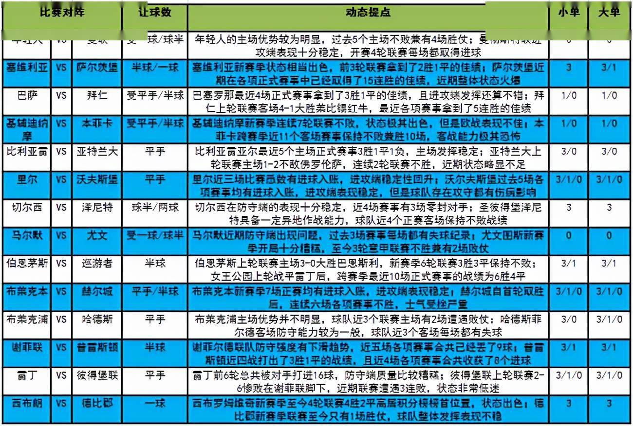 4949澳門今晚開(kāi)獎(jiǎng)結(jié)果,專業(yè)解讀評(píng)估_移動(dòng)版19.824 - 副本