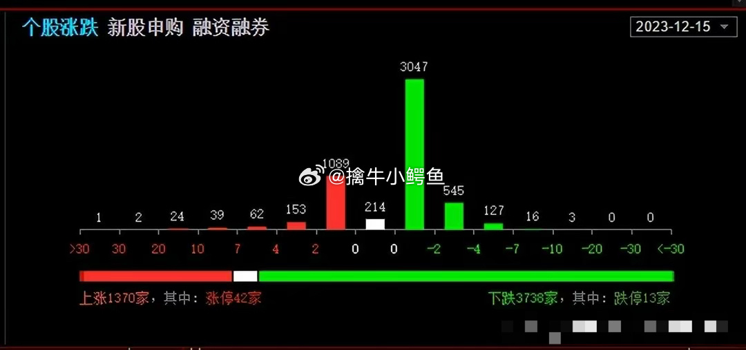 今晚澳門9點35分開什么,數(shù)據(jù)指導策略規(guī)劃_見證版2.775 - 副本