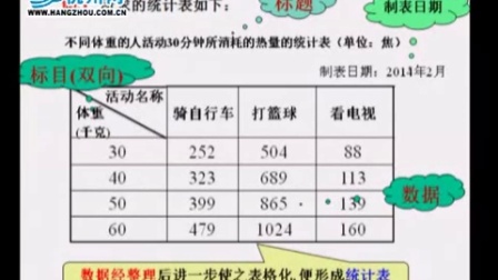 新澳天天開獎資料大全最新54期,實踐數(shù)據(jù)分析評估_高端體驗版47.861