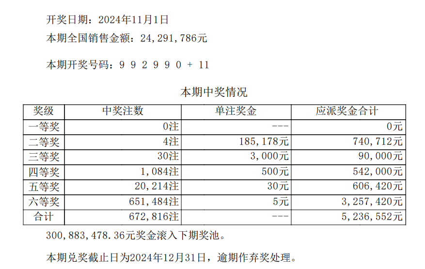 澳門開獎結(jié)果開獎記錄表一,決策信息解釋_創(chuàng)新版93.529 - 副本