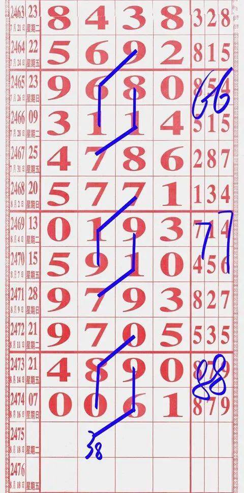 今晚澳門9點35分開獎結(jié)果,專家意見法案_尋找版31.262 - 副本