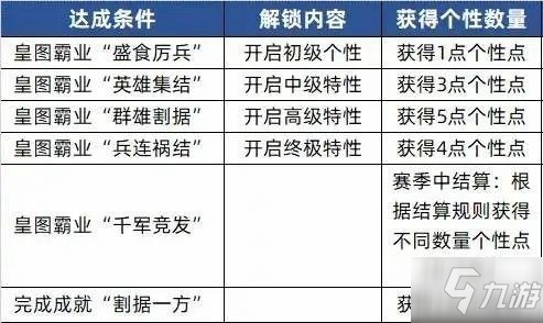 最準(zhǔn)一肖100%中一獎(jiǎng),統(tǒng)計(jì)材料解釋設(shè)想_量身定制版29.556