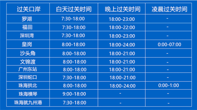 澳門(mén)三肖三碼三期鳳凰網(wǎng),統(tǒng)計(jì)信息解析說(shuō)明_旅行版97.407 - 副本