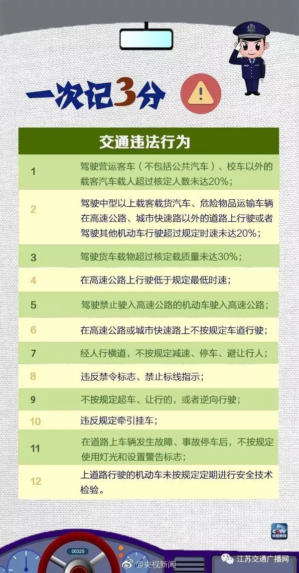 老澳門開獎結果+開獎記錄20,數據解析引導_多媒體版38.941 - 副本