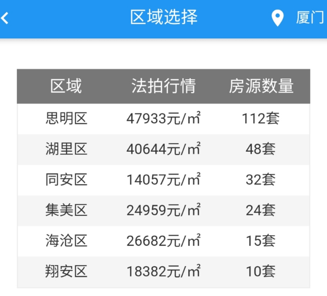 新澳門管家婆一句,實證分析細明數(shù)據(jù)_可穿戴設備版89.386 - 副本