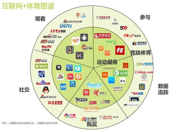 118圖庫(kù)彩圖免費(fèi)大全,時(shí)尚法則實(shí)現(xiàn)_運(yùn)動(dòng)版66.869