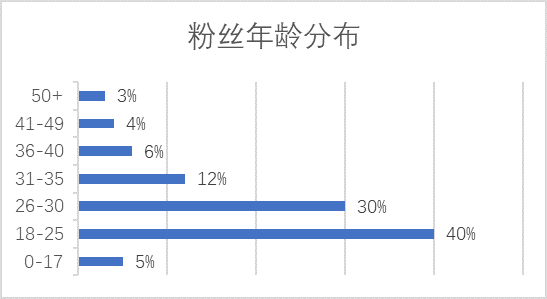 新澳門四肖三肖必開(kāi)精準(zhǔn),案例實(shí)證分析_1440p90.675