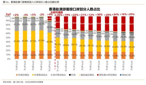 天天彩澳門天天彩|調(diào)研釋義解釋落實(shí),天天彩澳門天天彩，調(diào)研釋義、解釋與落實(shí)