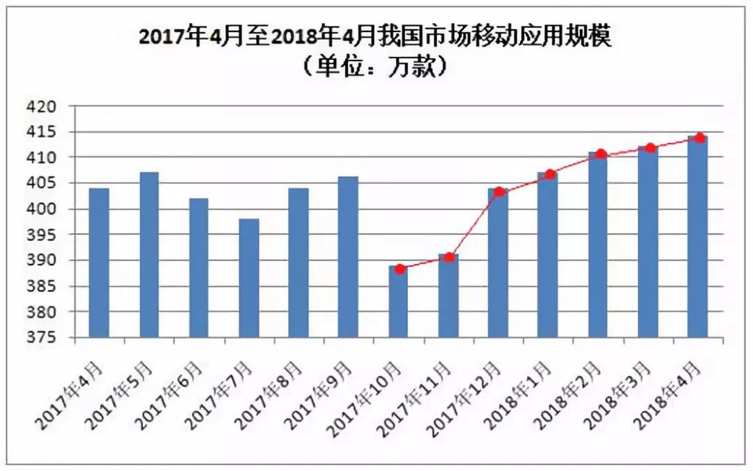 2024澳門(mén)資料免費(fèi)大全,實(shí)際確鑿數(shù)據(jù)解析統(tǒng)計(jì)_月光版76.110