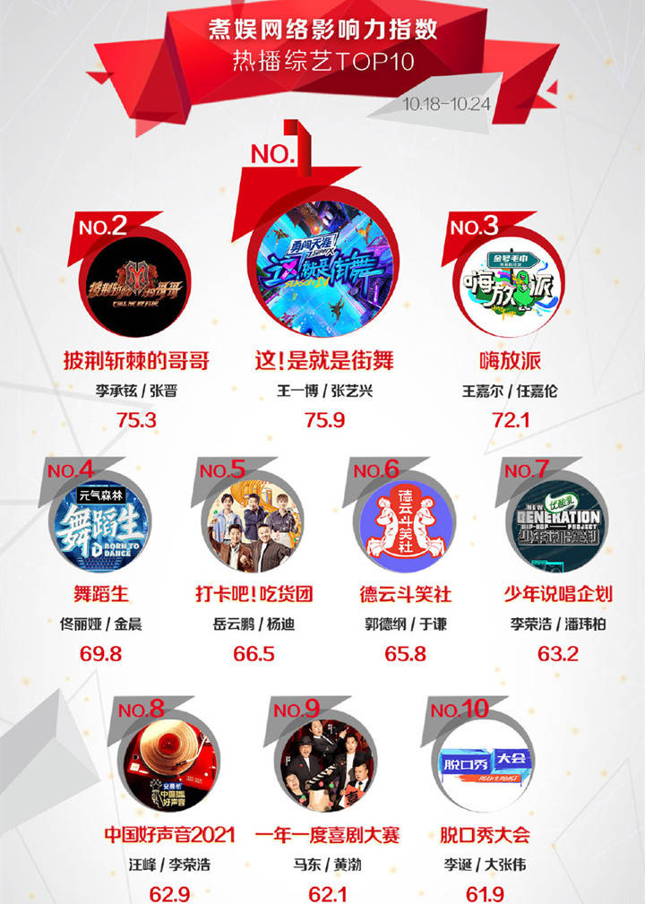 2024年香港開獎結(jié)果,實(shí)際確鑿數(shù)據(jù)解析統(tǒng)計_旅行者版31.258