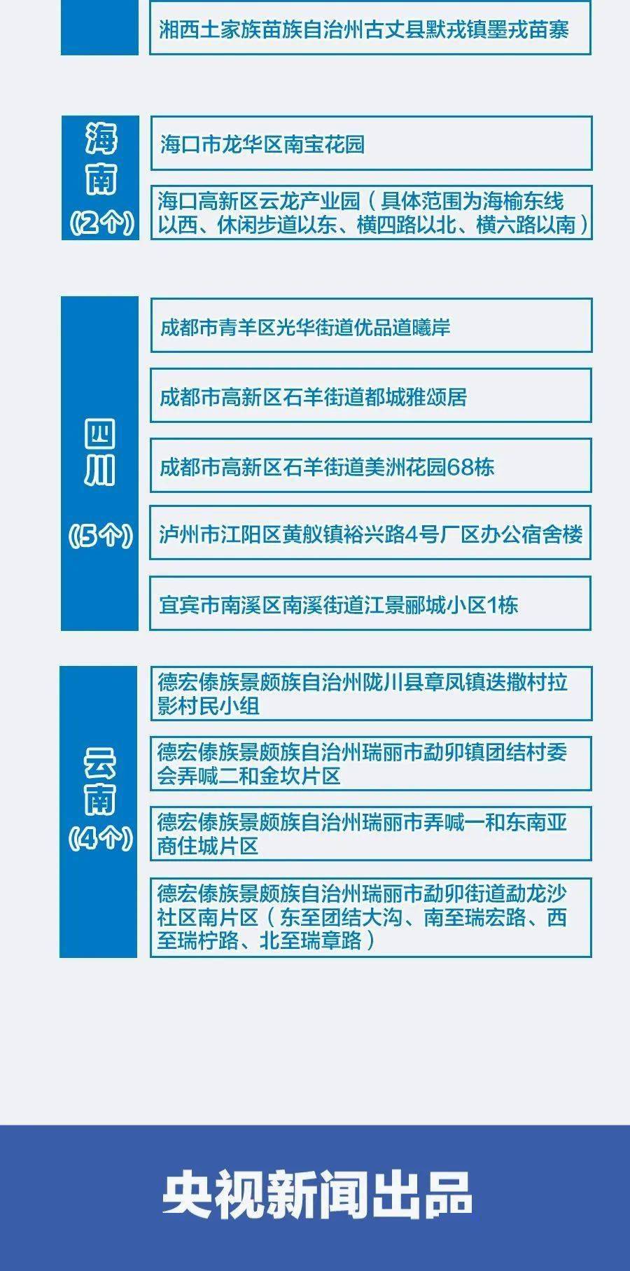 新澳內部資料精準一碼免費,可依賴操作方案_晴朗版57.478 - 副本