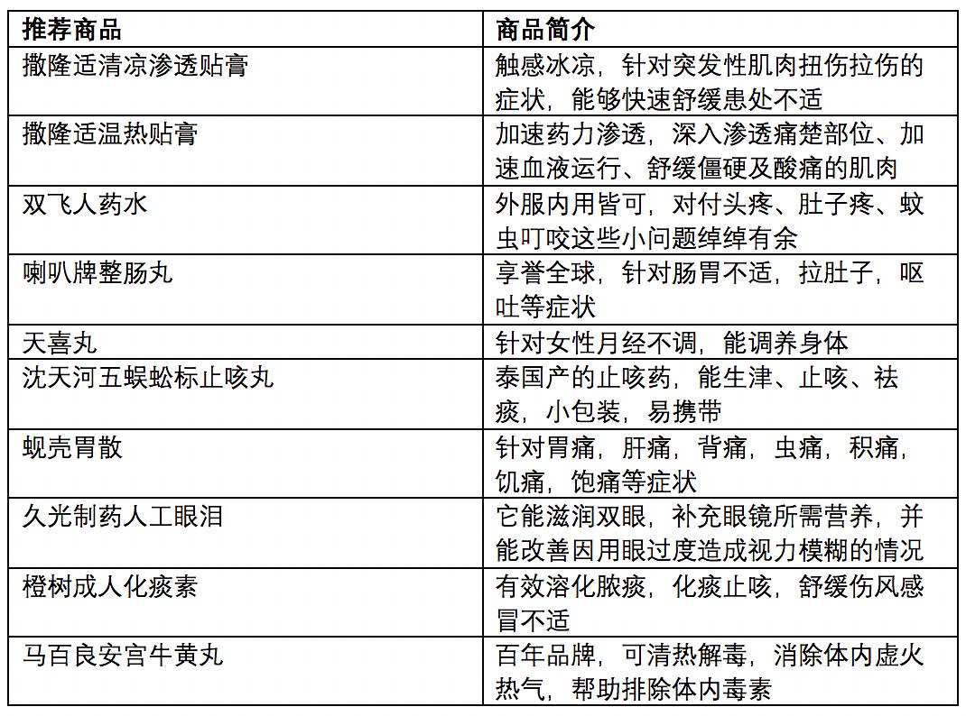 澳門六開獎(jiǎng)結(jié)果2024開獎(jiǎng)記錄今晚,推動(dòng)策略優(yōu)化_賦能版65.361 - 副本