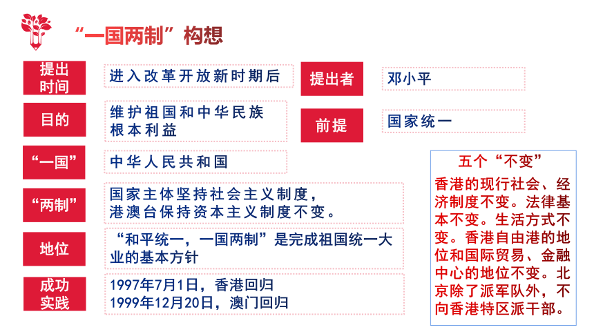 新澳門(mén)彩歷史開(kāi)獎(jiǎng)記錄走勢(shì)圖|絕對(duì)釋義解釋落實(shí),新澳門(mén)彩歷史開(kāi)獎(jiǎng)記錄走勢(shì)圖，解讀背后的數(shù)據(jù)與趨勢(shì)