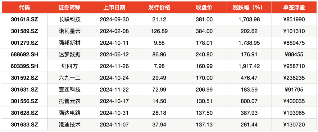2024澳門天天開好彩大全免費(fèi),科學(xué)依據(jù)解析_定制版99.253