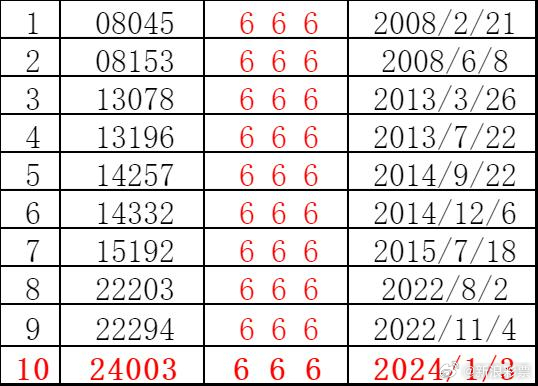 494949澳碼今晚開什么123|果斷釋義解釋落實(shí),探索澳碼世界，果斷釋義、解釋落實(shí)與今晚的神秘?cái)?shù)字494949