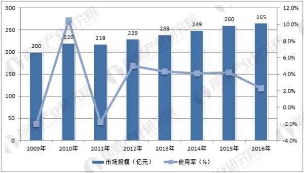 新澳資料免費最新正版,精細(xì)化實施分析_全球版23.280