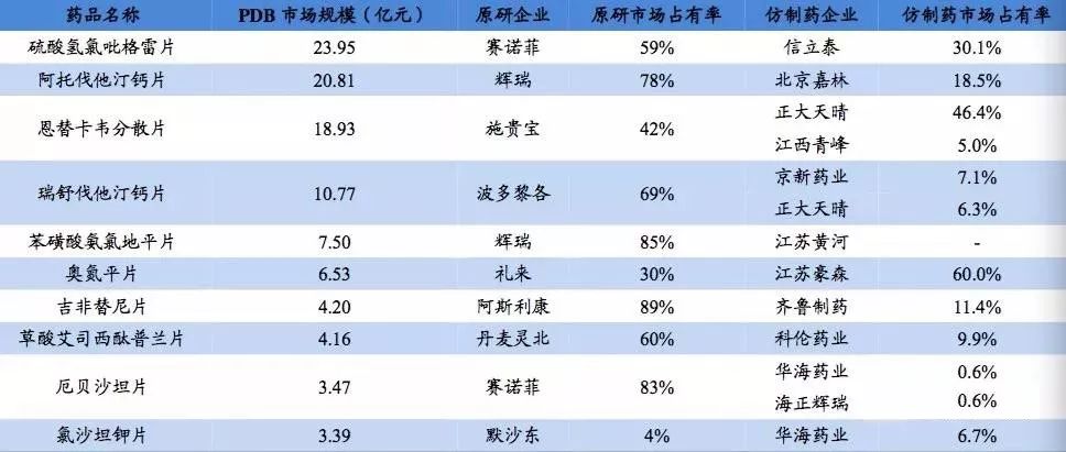 4949正版免費(fèi)資料大全水果,實(shí)證分析細(xì)明數(shù)據(jù)_感知版49.218 - 副本