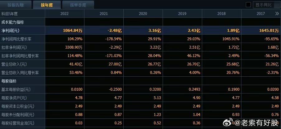 新澳六開彩資料2025|準則釋義解釋落實,新澳六開彩資料2025，準則釋義、解釋與落實的重要性