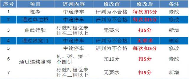 新澳2025年精準(zhǔn)資料期期|質(zhì)控釋義解釋落實,新澳2025年精準(zhǔn)資料期期與質(zhì)控釋義解釋落實策略