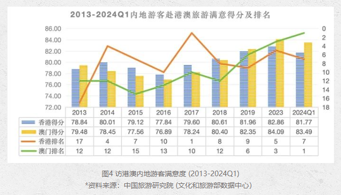 2024澳門六開獎結(jié)果,新式數(shù)據(jù)解釋設想_多元文化版63.838