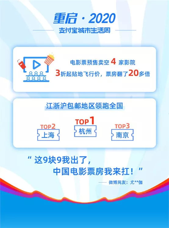 新澳門內(nèi)部一碼精準(zhǔn)公開網(wǎng)站,持續(xù)性實施方案_家庭影院版20.157 - 副本