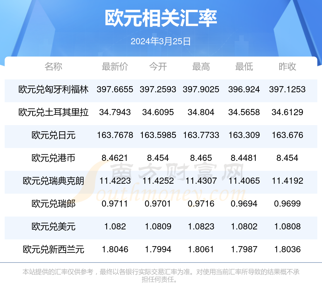 今日香港6合和彩開獎結果查詢,快速問題解答_理想版95.916 - 副本