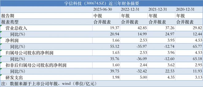 2024新奧全年資料免費大全,策略調(diào)整改進_限定版43.860