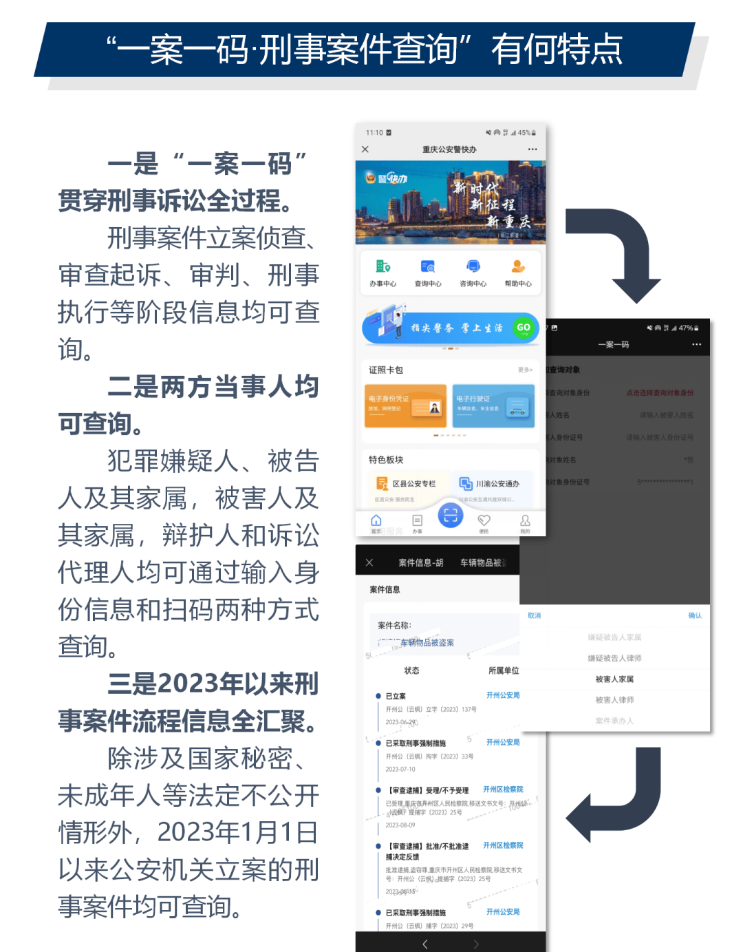 企訊達中特一肖一碼資料,快速解決方式指南_賦能版43.963 - 副本
