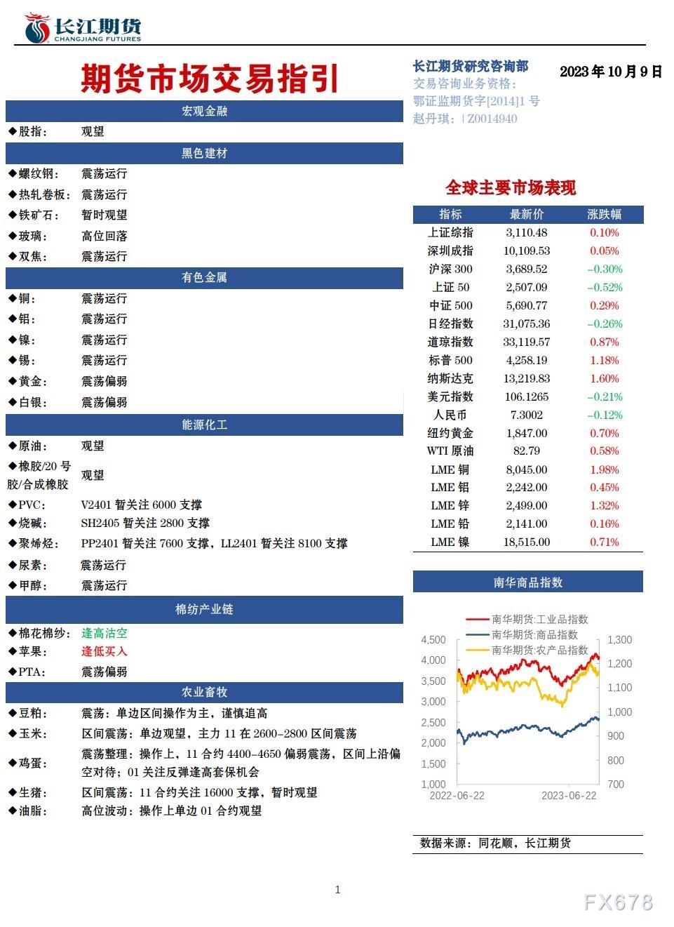 新澳門內(nèi)部一碼最精準(zhǔn)公開,高速響應(yīng)計劃執(zhí)行_旅行版77.284 - 副本