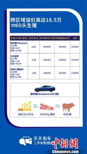 2024年澳門今晚開特馬,全方位數(shù)據(jù)解析表述_后臺(tái)版99.493 - 副本