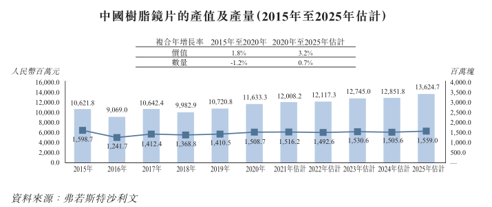 香港今晚4777777開獎結(jié)果,數(shù)據(jù)整合解析計劃_量身定制版53.718 - 副本