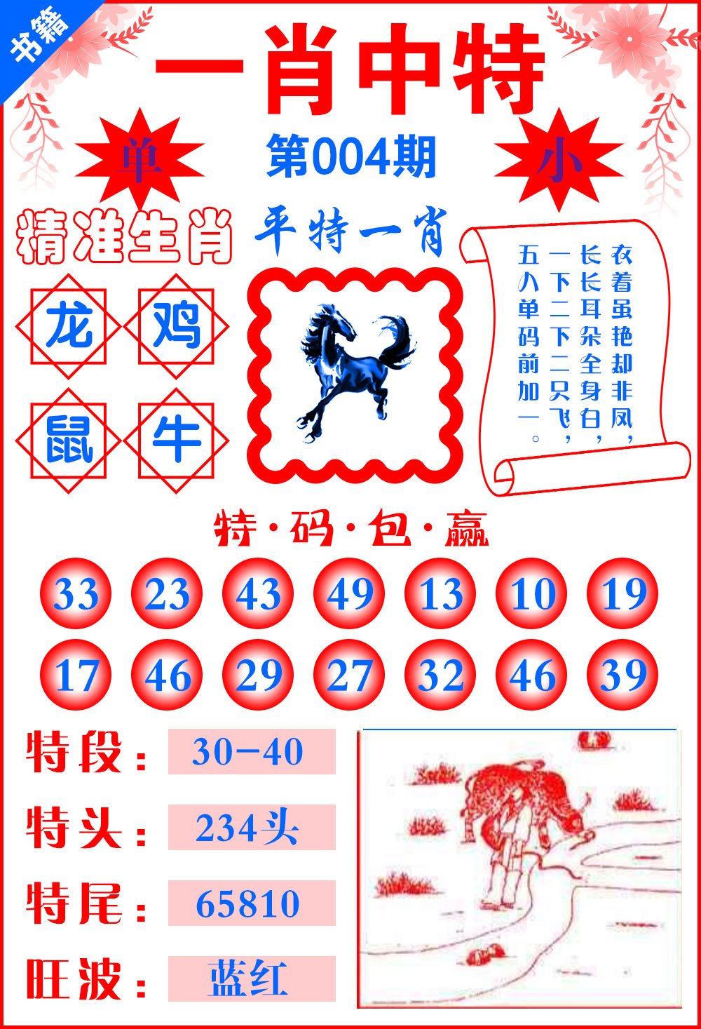 最準一肖一碼一一香港澳王一王,平衡執(zhí)行計劃實施_Phablet20.434 - 副本