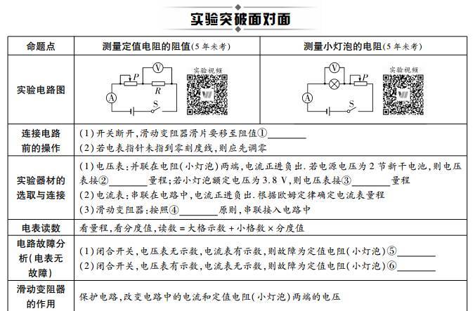 澳門三肖三淮100淮,實(shí)證分析詳細(xì)枕_實(shí)驗(yàn)版91.143 - 副本