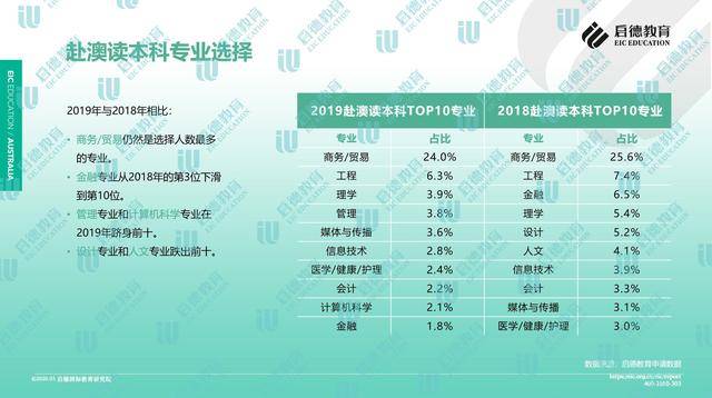 2004新澳正版免費大全,科學(xué)解釋分析_高效版10.339 - 副本