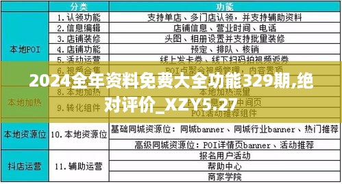 正版資料免費大全資料,全面信息解釋定義_響應(yīng)版26.368 - 副本