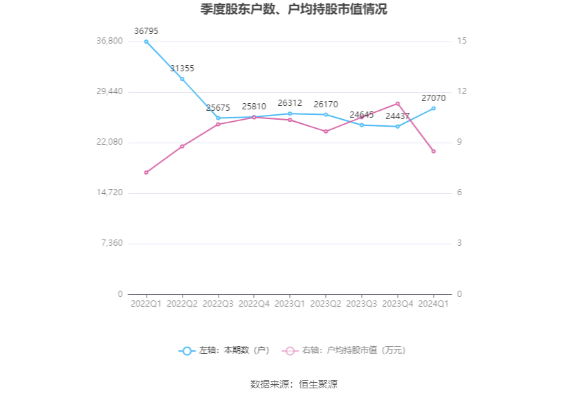 2024新澳門雷鋒網(wǎng),實證分析細(xì)明數(shù)據(jù)_快捷版58.735