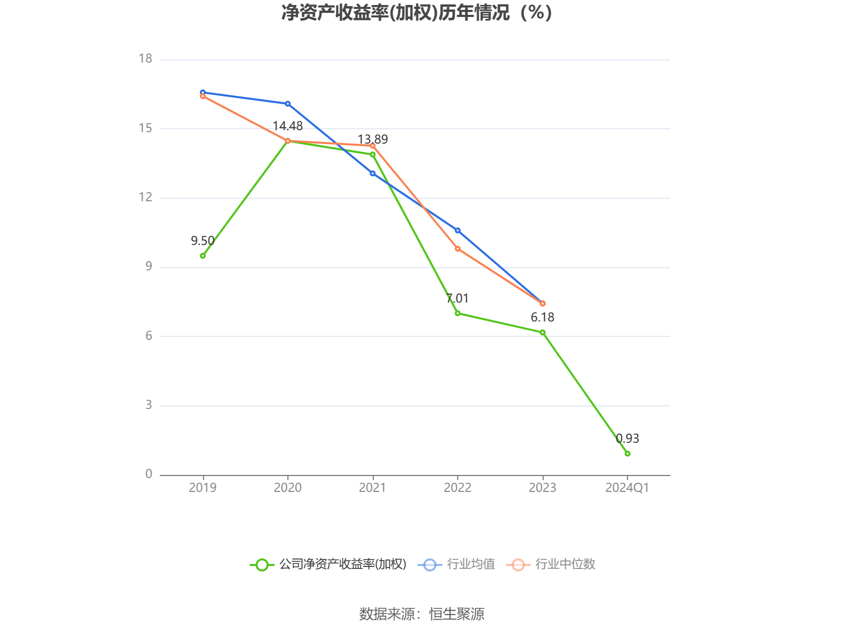 管家婆2024年資料大全,全面實施策略設(shè)計_DIY版29.552