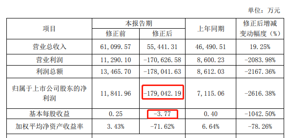 千禧試機號金碼關注碼的歷史背景,實踐調(diào)查說明_簡便版24.713 - 副本