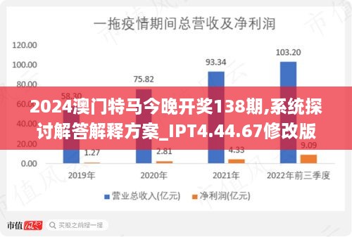 2025年今晚澳門特馬|建設(shè)釋義解釋落實(shí),邁向未來(lái)，澳門特區(qū)建設(shè)的釋義、解釋與落實(shí)——以2025年今晚特馬為視角
