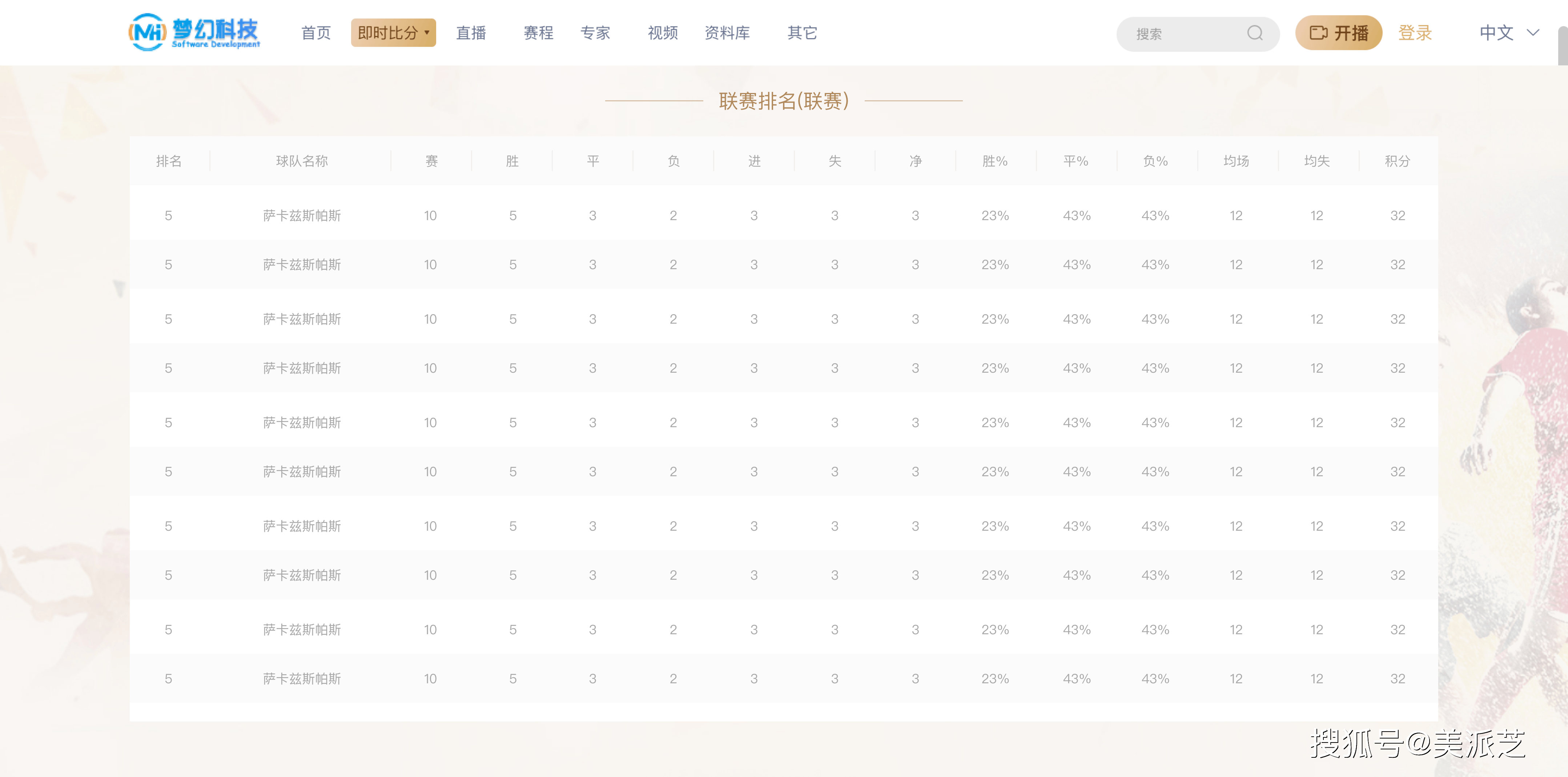2024香港歷史開獎(jiǎng)結(jié)果與記錄,實(shí)地?cái)?shù)據(jù)評(píng)估分析_云端版79.209 - 副本