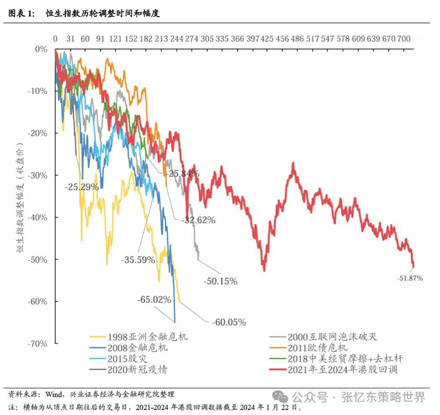 新澳門開獎結(jié)果+開獎結(jié)果,策略調(diào)整改進(jìn)_遠(yuǎn)光版29.618