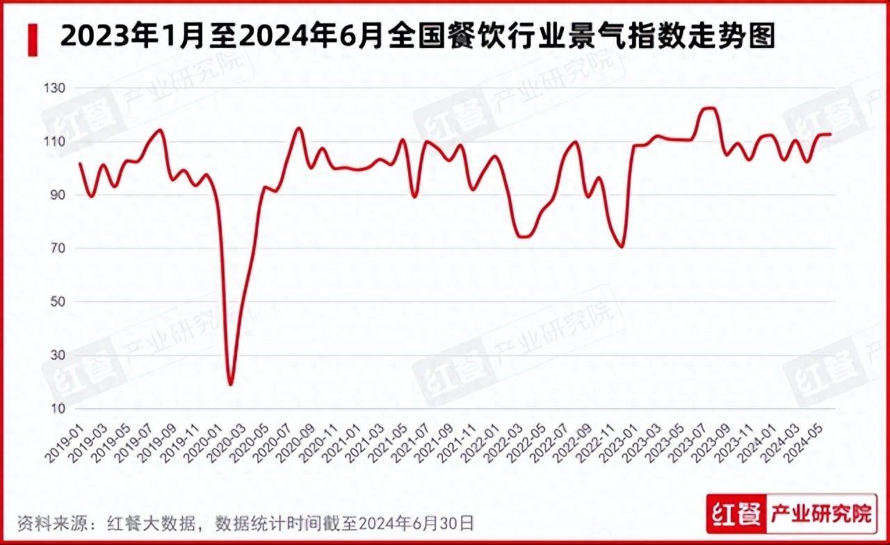 澳門(mén)六開(kāi)彩開(kāi)獎(jiǎng)結(jié)果開(kāi)獎(jiǎng)記錄2024年,科學(xué)數(shù)據(jù)解讀分析_黑科技版29.111