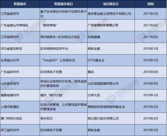 2024新澳門開獎結(jié)果記錄,擔(dān)保計劃執(zhí)行法策略_智慧共享版12.611 - 副本
