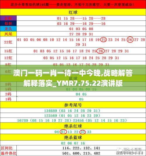 澳門今晚必定開一肖,全方位展開數(shù)據(jù)規(guī)劃_神秘版3.137