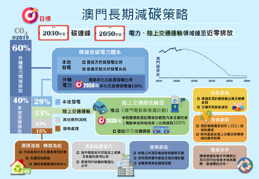 新澳門最精準(zhǔn)正最精準(zhǔn),兵器科學(xué)與技術(shù)_限量版32.900