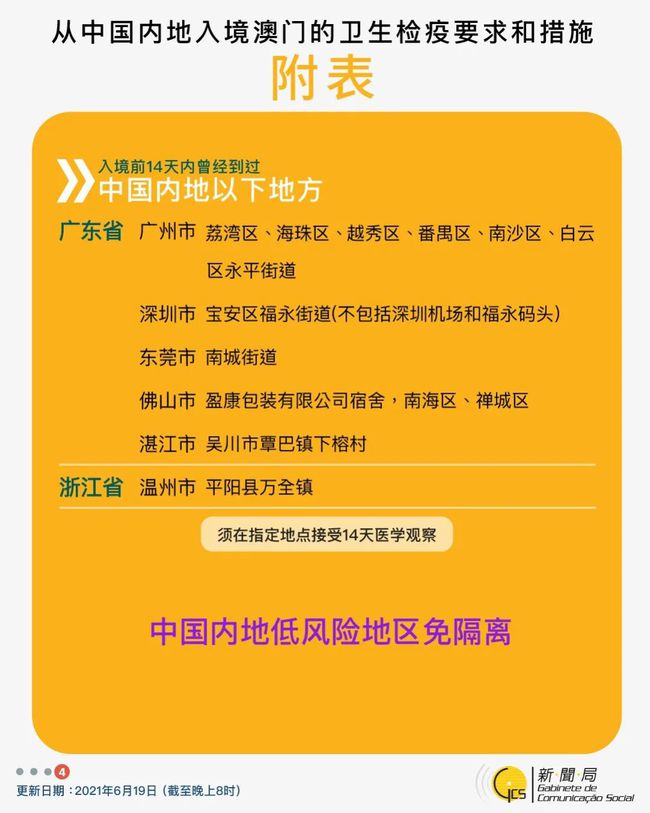澳門(mén)正版資料免費(fèi)大全新聞,實(shí)用性解讀策略_效率版87.979